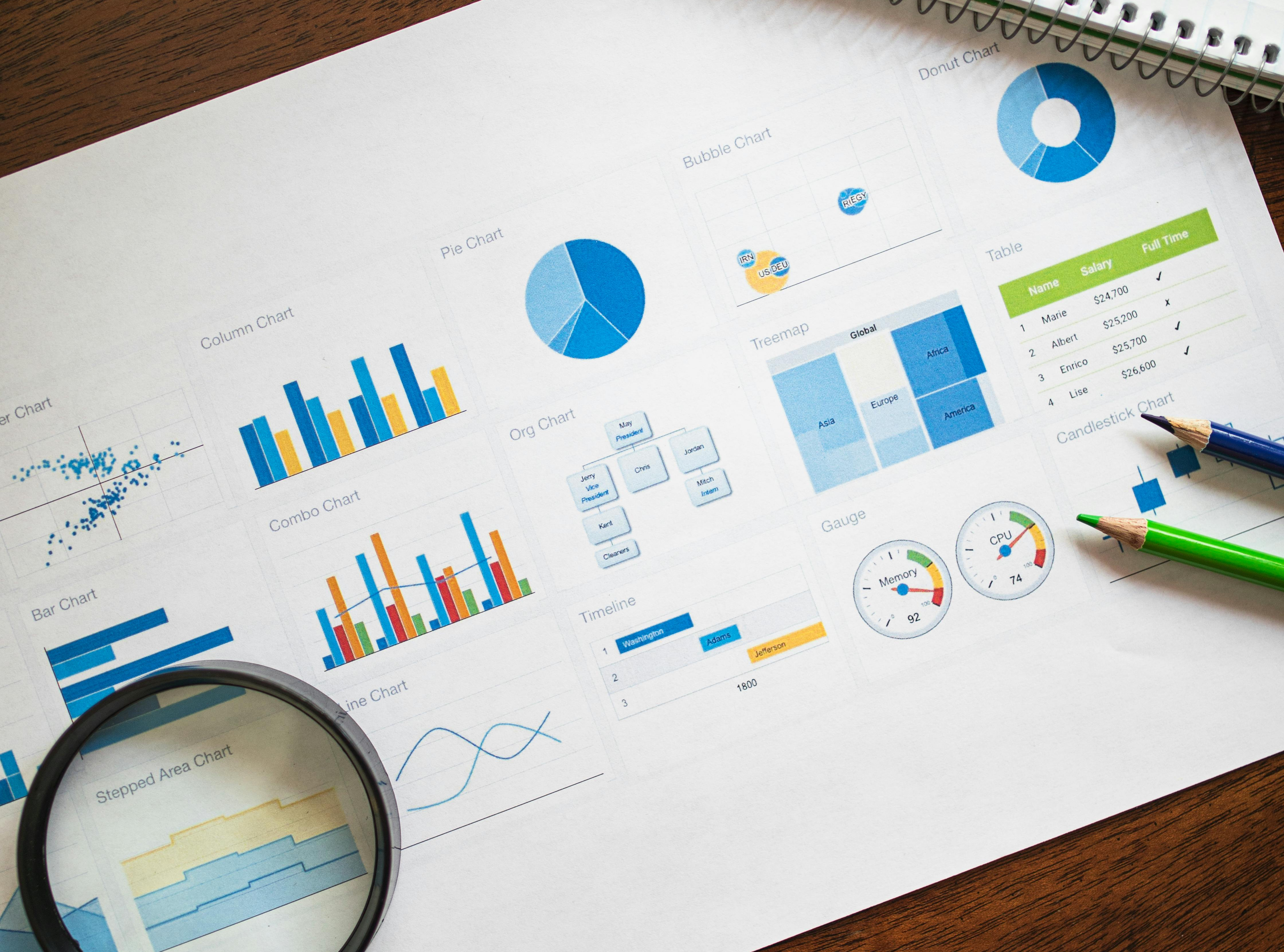 data analytics service